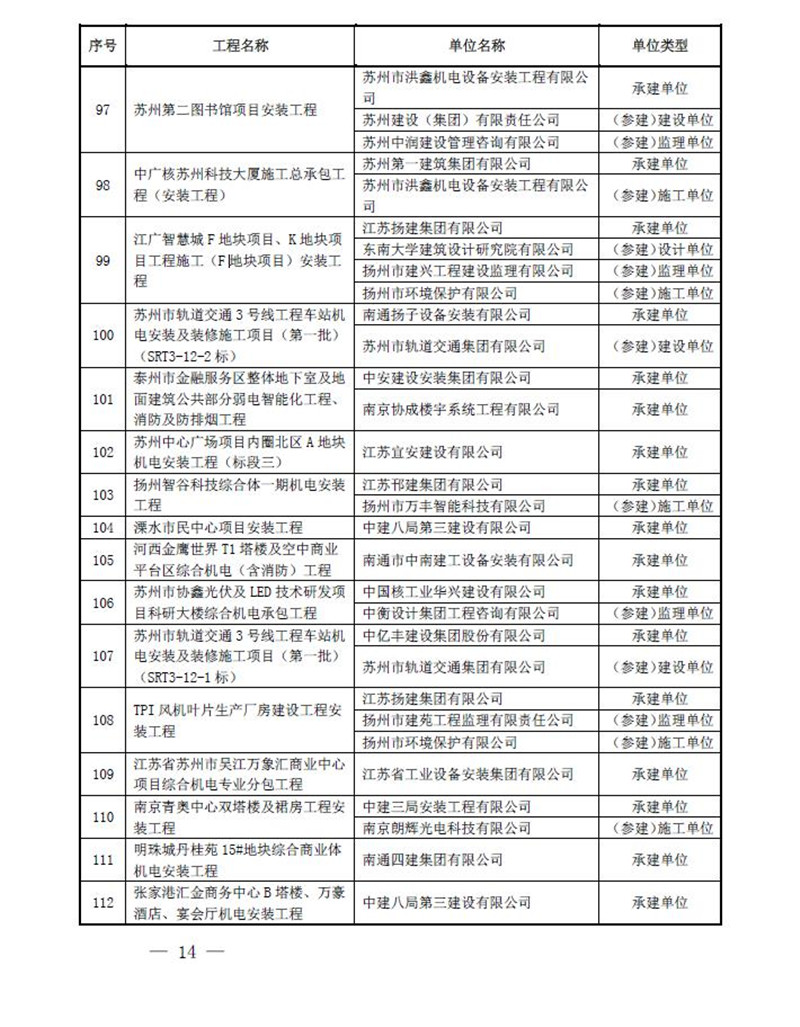 港澳宝典精彩资料